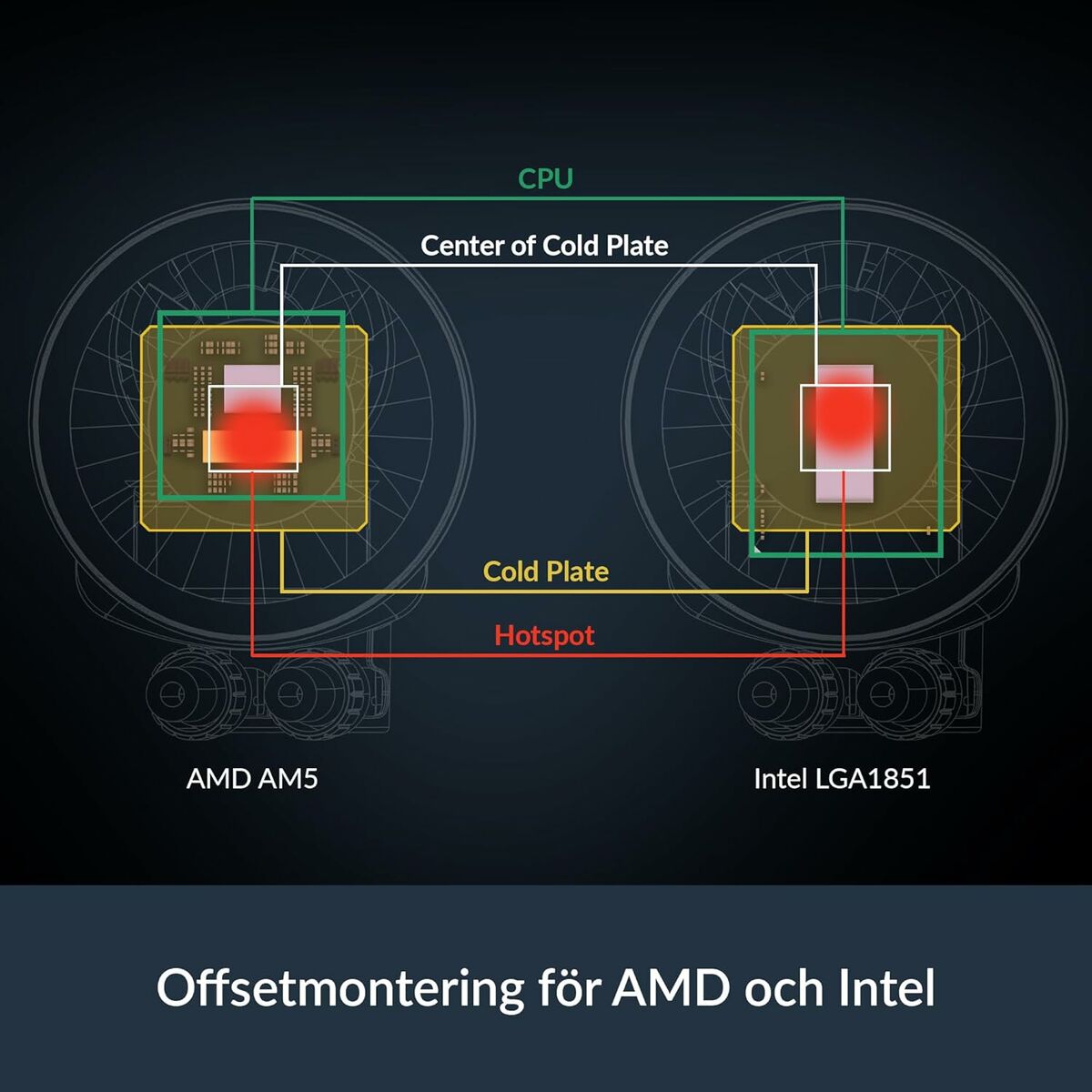 CPU Fan Arctic ACFRE00182A-6