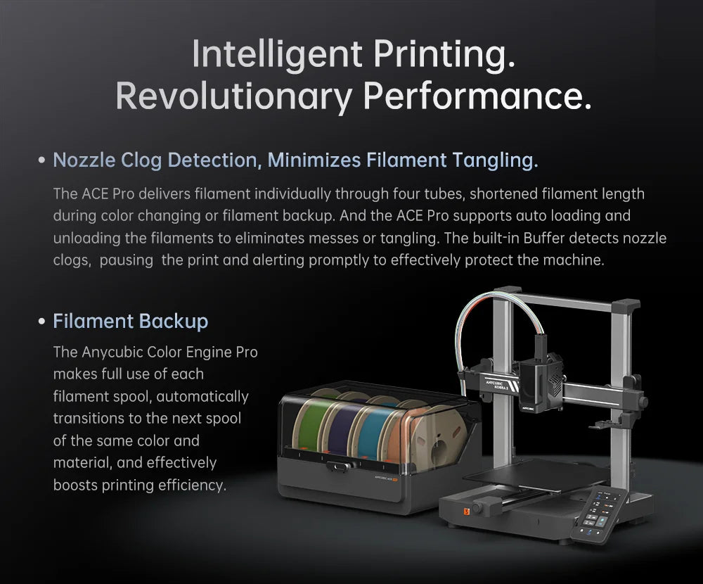 ANYCUBIC K3 Combo AE Version Multi-Color FDM Print in 4 to 8 Color 3D Printer Max 600mm/s Printing Speed Build Size 250x250x260m