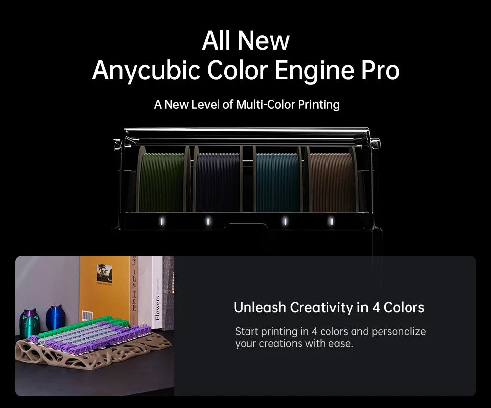 ANYCUBIC K3 Combo AE Version Multi-Color FDM Print in 4 to 8 Color 3D Printer Max 600mm/s Printing Speed Build Size 250x250x260m