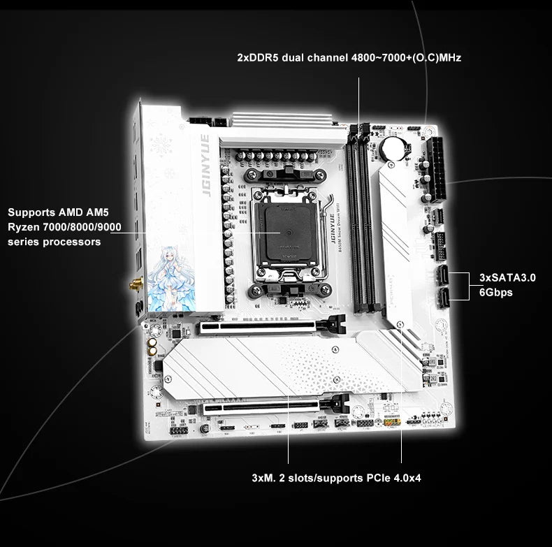 JGINYUE B650M Snow Dream WIFI 6E Motherboard DDR5 AM5 Gaming Desktop Computer DDR5 Motherboard CPU R7 9800X3D/9700X/7800X3D