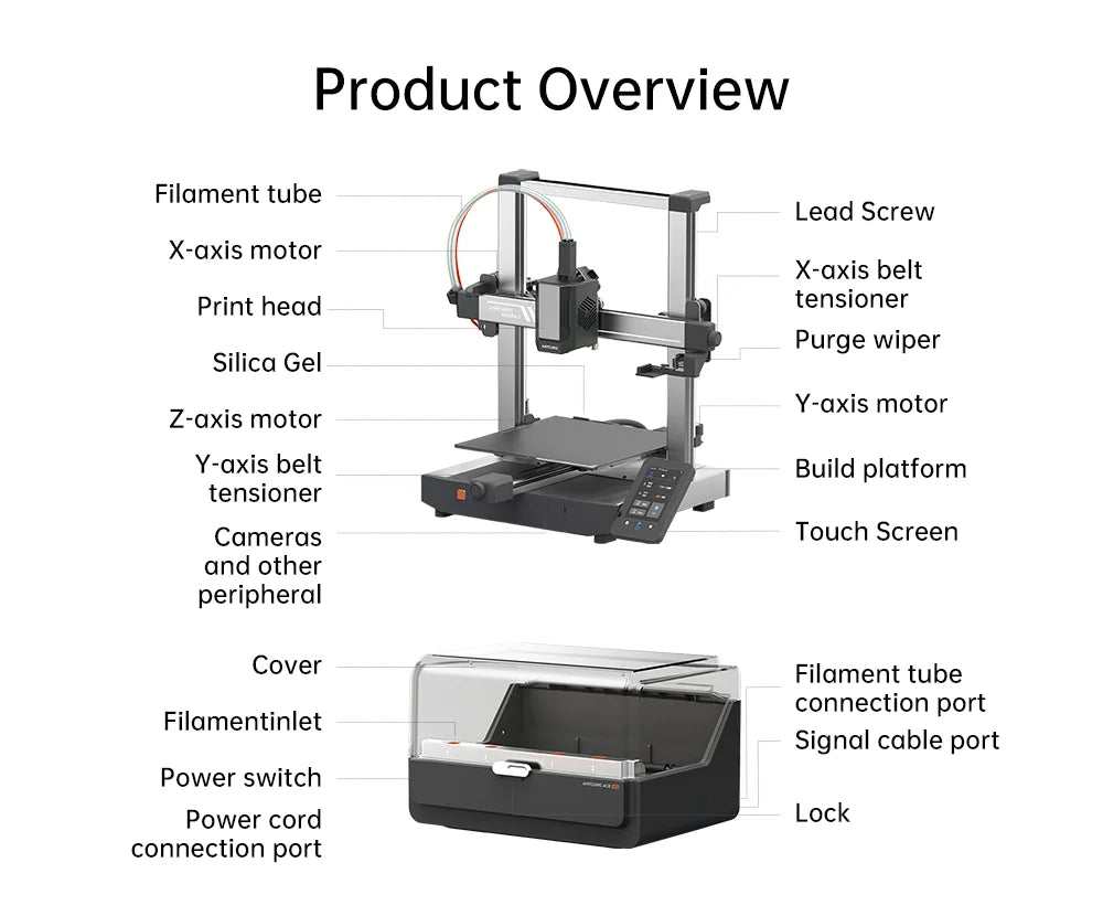 ANYCUBIC K3 Combo AE Version Multi-Color FDM Print in 4 to 8 Color 3D Printer Max 600mm/s Printing Speed Build Size 250x250x260m