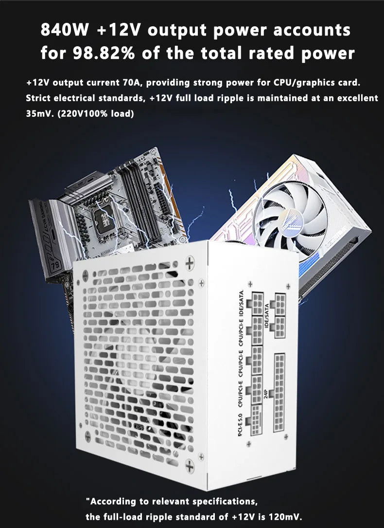 Full Module ATX Computer Power Supply 550W 650W 750W 850W 200-240VAC PC PSU Gaming
