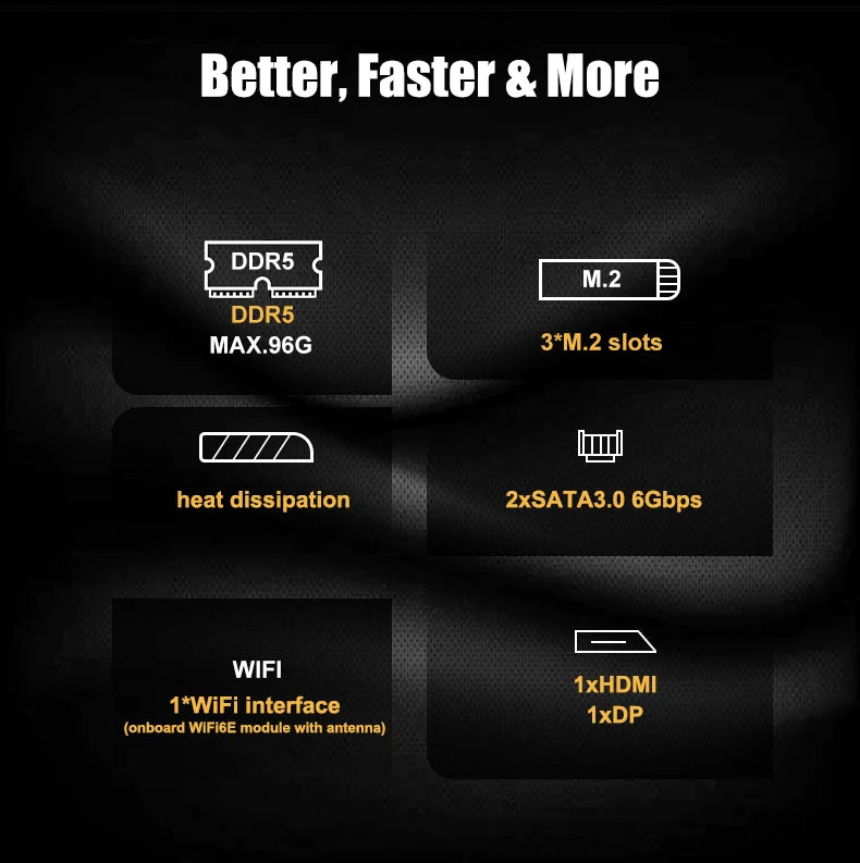 JGINYUE B650M Snow Dream WIFI 6E Motherboard DDR5 AM5 Gaming Desktop Computer DDR5 Motherboard CPU R7 9800X3D/9700X/7800X3D
