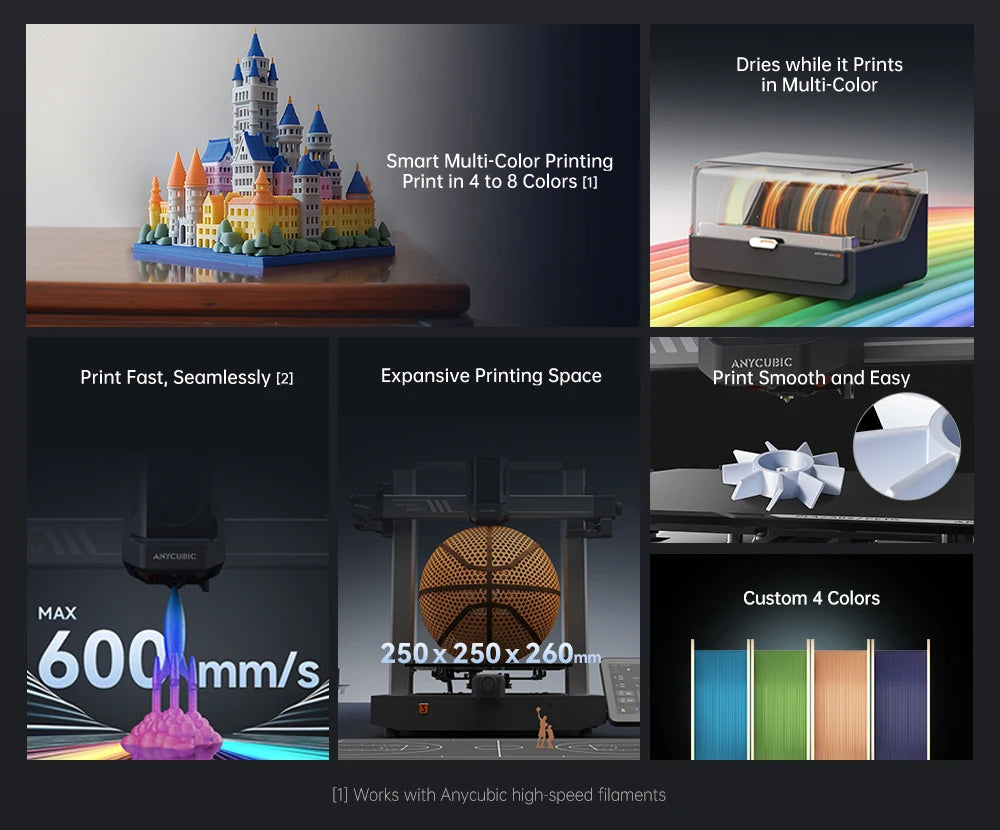ANYCUBIC K3 Combo AE Version Multi-Color FDM Print in 4 to 8 Color 3D Printer Max 600mm/s Printing Speed Build Size 250x250x260m