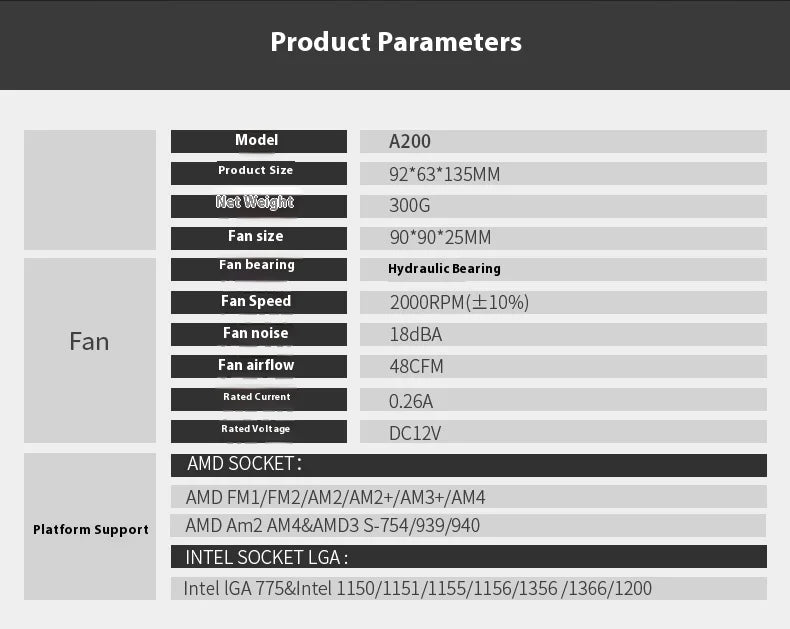 Bajeal A200 CPU Cooler 2 Heatpipes 90mm Backlit Fan Compatible with Intel 1155/AMD Multi-Platforms Dual-Heat Full Compatibility